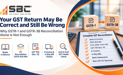 Your GST Return May Be Correct and Still Be Wrong