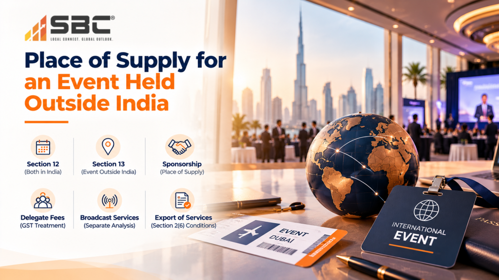 place-of-supply-cross-border-events-section-13-igst